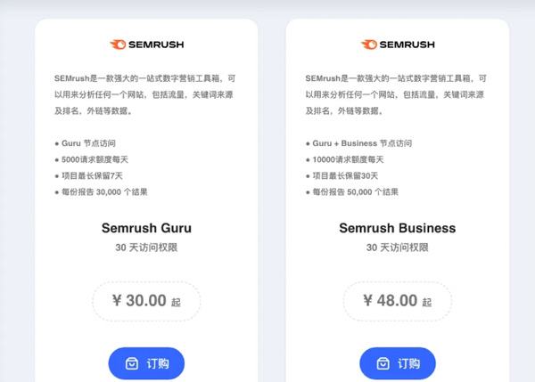 獨立站優化必備的三款工具，附上價格！