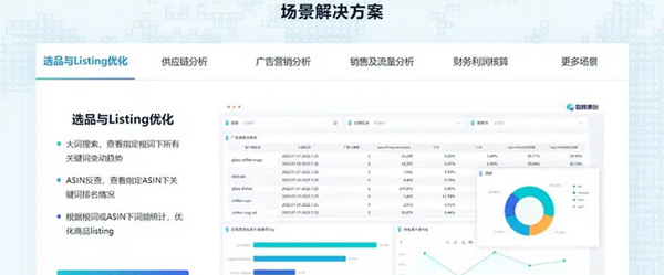 5款非常實用的獨立站數據分析工具