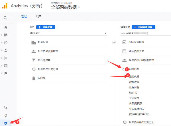 圖文詳解谷歌統計工具怎么用！