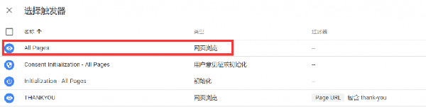 圖文詳解谷歌統計工具怎么用！