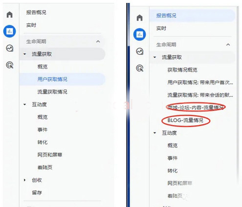 谷歌分析工具怎么使用？2024最新教程及功能介紹
