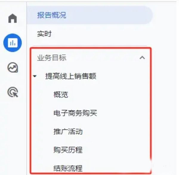 GA4是什么？怎么給獨立站設置GA4?