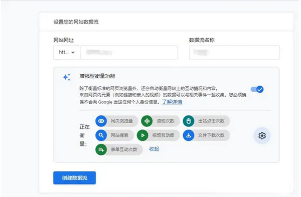 GA4是什么？怎么給獨立站設置GA4?