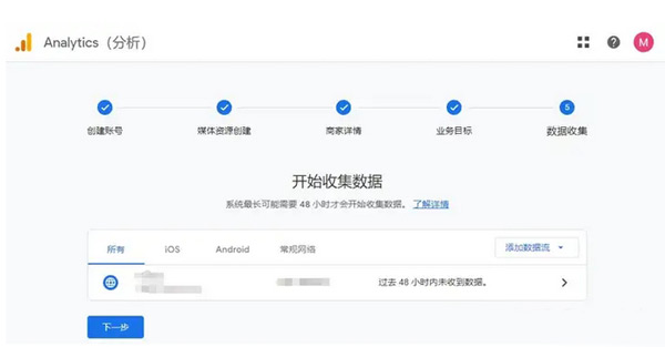 GA4是什么？怎么給獨立站設置GA4?