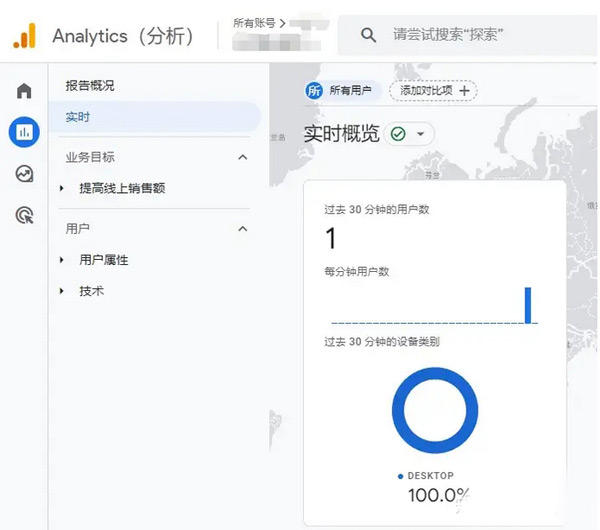 GA4是什么？怎么給獨立站設置GA4?