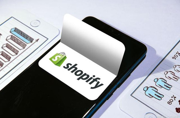 shopify獨(dú)立站需要多少錢？可以賣全球嗎？