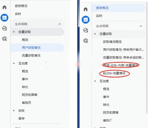 一文帶你全面認識谷歌分析（GA4）