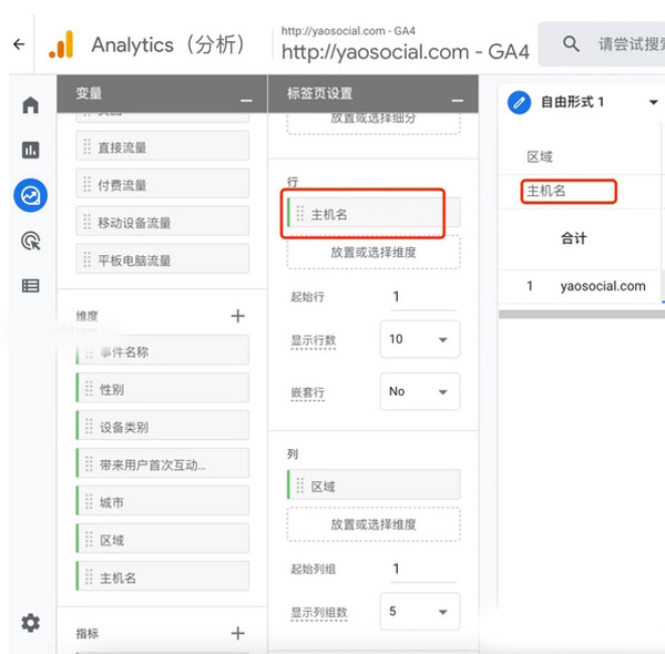 關于獨立站流量分析