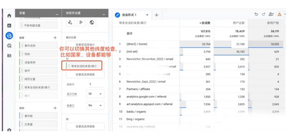 關于獨立站流量分析