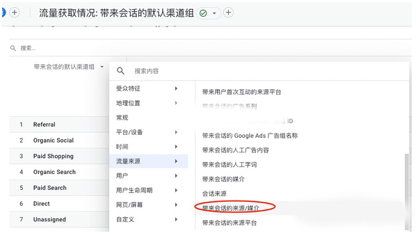 獨(dú)立站數(shù)據(jù)分析項(xiàng)目都有哪些？