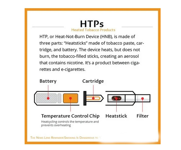 電子煙獨立站，通過谷歌seo打造成爆品！