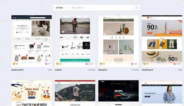 不用懂代碼，Shopyy獨立站建站全流程詳解！
