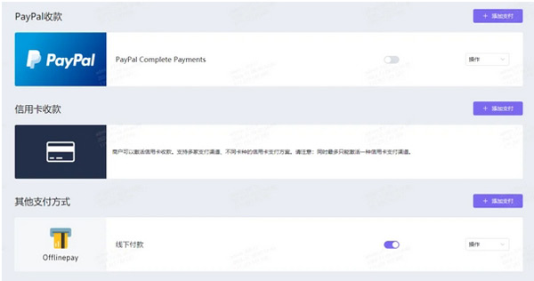 不用懂代碼，Shopyy獨立站建站全流程詳解！