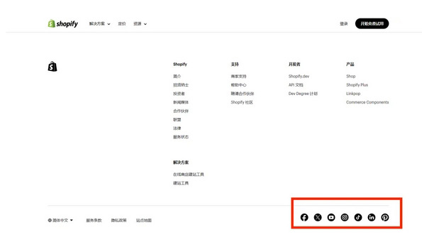 shopify獨立站好做嗎？還沒來得及做的新人一定要看！